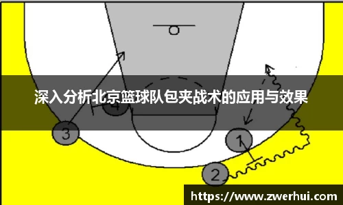 深入分析北京篮球队包夹战术的应用与效果